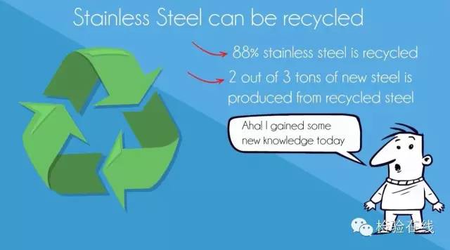 201不銹鋼,無(wú)錫不銹鋼,304不銹鋼板,321不銹鋼板,316L不銹鋼板,無(wú)錫不銹鋼板 201不銹鋼,無(wú)錫不銹鋼,304不銹鋼板,321不銹鋼板,316L不銹鋼板,無(wú)錫不銹鋼板