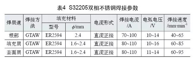 雙相不銹鋼板,2205不銹鋼,無錫不銹鋼,2507不銹鋼板,321不銹鋼板,316L不銹鋼板,無錫不銹鋼板 雙相不銹鋼板,2205不銹鋼,無錫不銹鋼,2507不銹鋼板,321不銹鋼板,316L不銹鋼板,無錫不銹鋼板