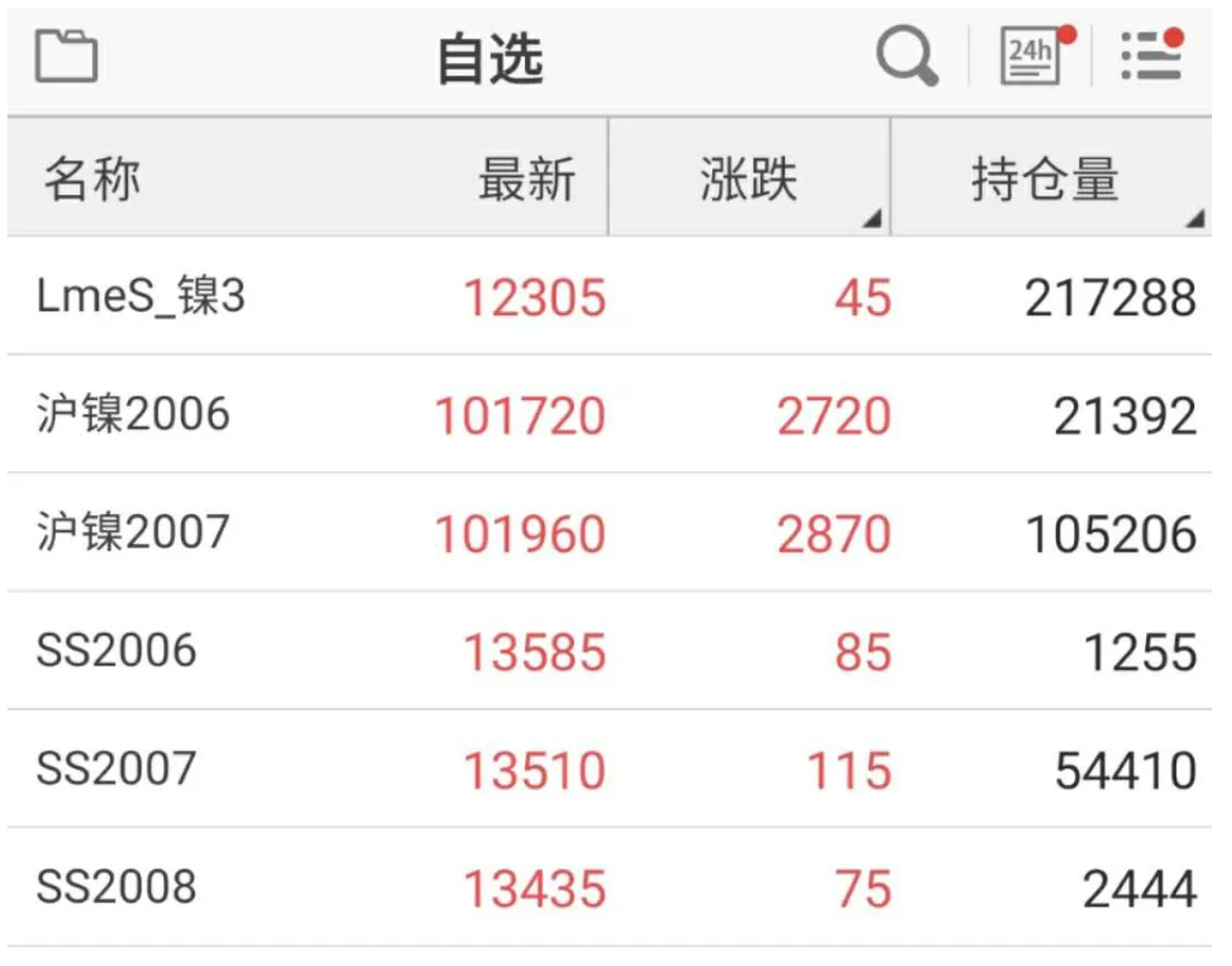 無錫不銹鋼板價格,201不銹鋼,無錫不銹鋼,304不銹鋼板,321不銹鋼板,316L不銹鋼板,無錫不銹鋼板 無錫不銹鋼板價格,201不銹鋼,無錫不銹鋼,304不銹鋼板,321不銹鋼板,316L不銹鋼板,無錫不銹鋼板