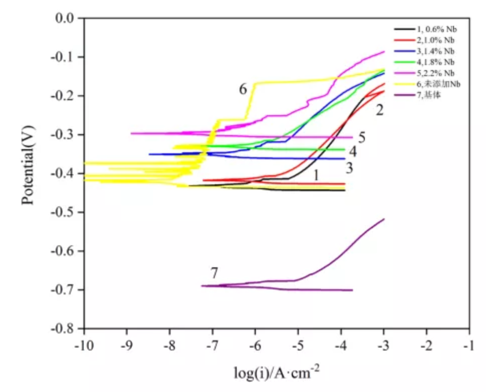 無錫不銹鋼板價格,201不銹鋼,無錫不銹鋼,304不銹鋼板,321不銹鋼板,316L不銹鋼板,無錫不銹鋼板 無錫不銹鋼板價格,201不銹鋼,無錫不銹鋼,304不銹鋼板,321不銹鋼板,316L不銹鋼板,無錫不銹鋼板